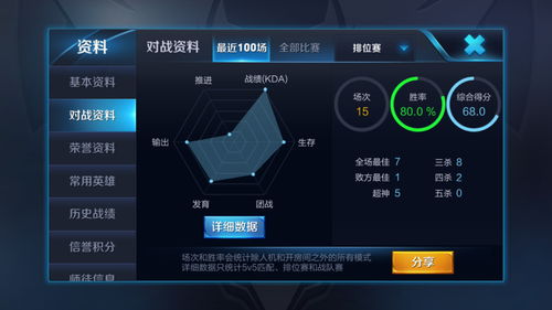 從《王者榮耀》的“發(fā)育畸形”看計(jì)算機(jī)軟硬件的技術(shù)開發(fā)啟示