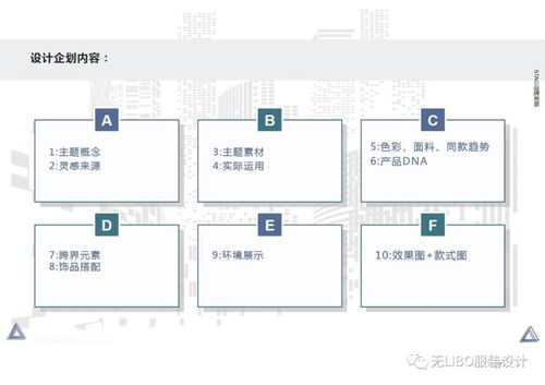 設(shè)計師初舞臺 浙紡院大一學(xué)徒男裝開發(fā)全案與計算機軟硬件的技術(shù)融合