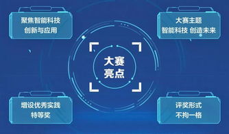 首屆ABB杯全國智能技術(shù)大賽征文 軟硬件創(chuàng)新，贏取豐厚獎勵