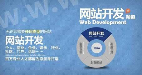 廣東企業(yè)網站建設類型解析 從基礎展示到應用軟件集成